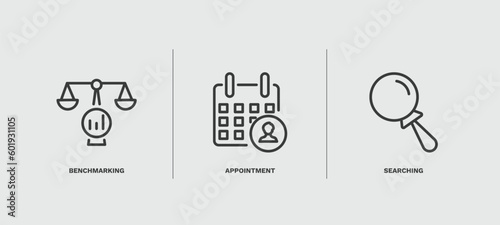 set of human resources thin line icons. human resources outline icons included benchmarking, appointment, searching vector.
