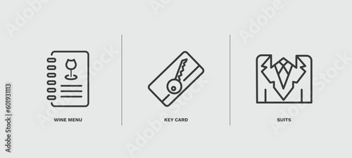 set of hotel and restaurant thin line icons. hotel and restaurant outline icons included wine menu, key card, suits vector.