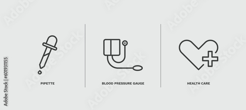 set of health and medical thin line icons. health and medical outline icons included pipette, blood pressure gauge, health care vector.