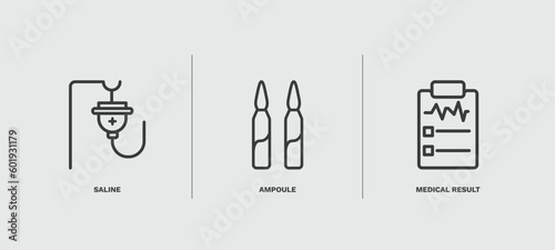 set of health and medical thin line icons. health and medical outline icons included saline, ampoule, medical result vector.