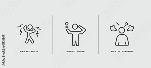 set of feeling and reaction thin line icons. feeling and reaction outline icons included shocked human, inspired human, frustrated human vector.
