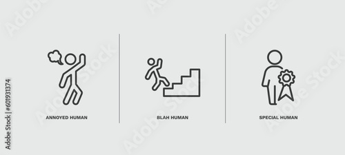 set of feeling and reaction thin line icons. feeling and reaction outline icons included annoyed human, blah human, special human vector.