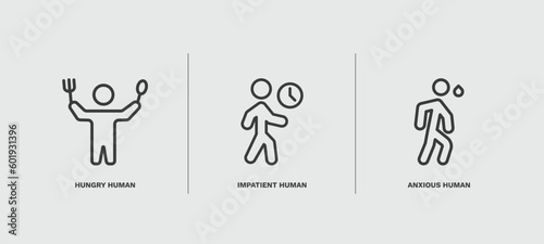 set of feeling and reaction thin line icons. feeling and reaction outline icons included hungry human, impatient human, anxious human vector.