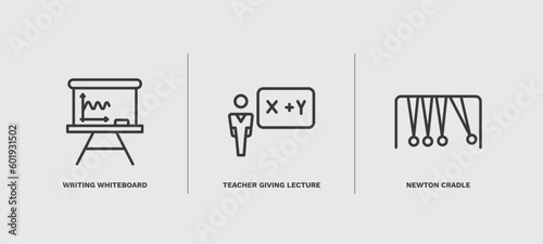 set of education thin line icons. education outline icons included writing whiteboard, teacher giving lecture, newton cradle vector.