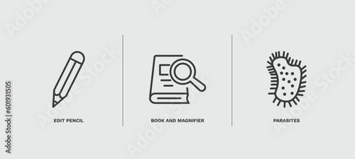 set of education thin line icons. education outline icons included edit pencil, book and magnifier, parasites vector.