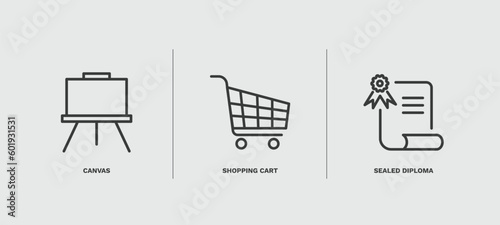 set of education and science thin line icons. education and science outline icons included canvas, shopping cart, sealed diploma vector.
