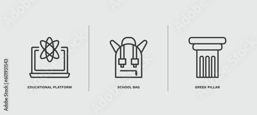 set of education and science thin line icons. education and science outline icons included educational platform, school bag, greek pillar vector.