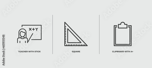 set of education and science thin line icons. education and science outline icons included teacher with stick, square, clipboard with a+ vector.