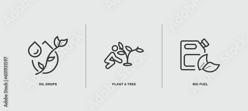 set of ecology thin line icons. ecology outline icons included oil drops, plant a tree, bio fuel vector.