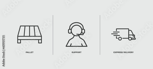 set of delivery and logistics thin line icons. delivery and logistics outline icons included pallet, support, express delivery vector.