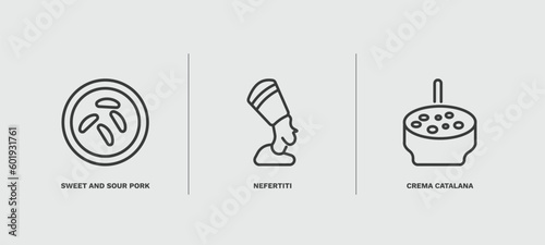 set of culture and civilization thin line icons. culture and civilization outline icons included sweet and sour pork, nefertiti, crema catalana vector.