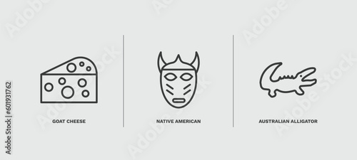 set of culture and civilization thin line icons. culture and civilization outline icons included goat cheese, native american mask, australian alligator vector.