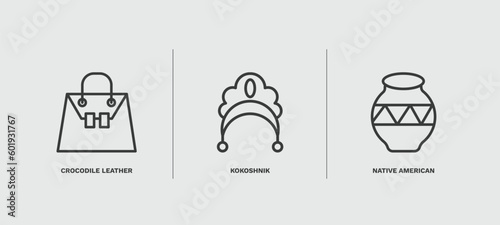 set of culture and civilization thin line icons. culture and civilization outline icons included crocodile leather bag, kokoshnik, native american pot vector.