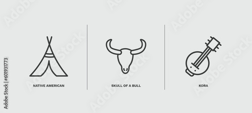 set of culture and civilization thin line icons. culture and civilization outline icons included native american wigwam, skull of a bull, kora vector.