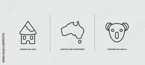 set of culture and civilization thin line icons. culture and civilization outline icons included indian village, australian continent, australian koala vector.