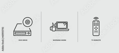 set of computer and tech thin line icons. computer and tech outline icons included dvd drive, morning work, tv remote vector.