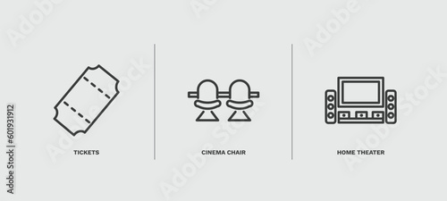 set of cinema and theater thin line icons. cinema and theater outline icons included tickets, cinema chair, home theater vector.
