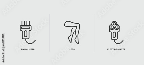 set of beauty and elegance thin line icons. beauty and elegance outline icons included hair clipper, legs, electric shaver vector.