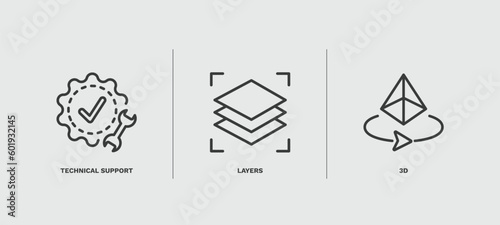 set of artificial intellegence thin line icons. artificial intellegence outline icons included technical support, layers, 3d vector.