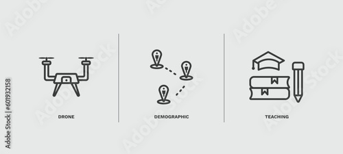 set of artificial intellegence thin line icons. artificial intellegence outline icons included drone, demographic, teaching vector.