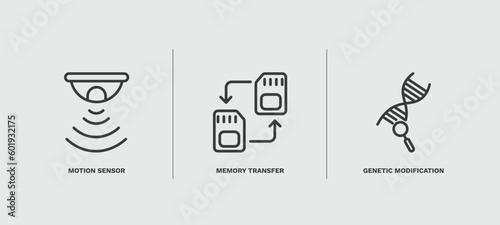 set of ai and future technology thin line icons. ai and future technology outline icons included motion sensor, memory transfer, genetic modification vector.