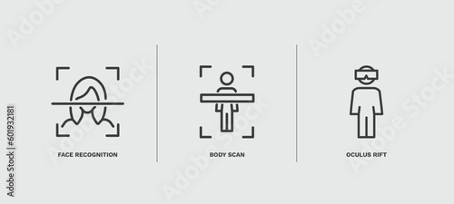 set of ai and future technology thin line icons. ai and future technology outline icons included face recognition, body scan, oculus rift vector.