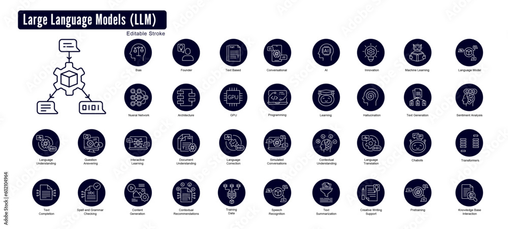 Large Language Model Icon Set: Vector Line Icons for AI Concepts ...