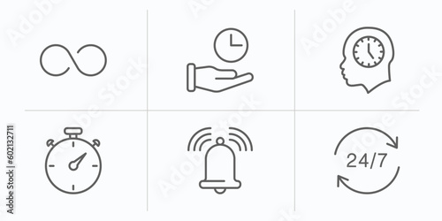 time management outline icons set. thin line icons such as infinite, save time, time mind, pressure, reminder, 24/7 vector.
