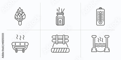 sauna outline icons set. thin line icons such as hemlock, aroma stimulation, sauna temperature, snow paradise, brine cabin, roman bath vector.