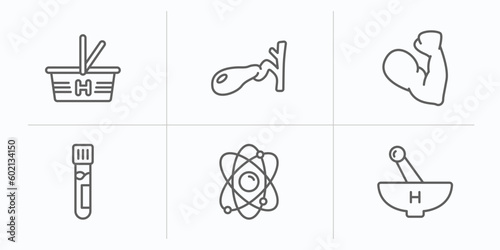 medical outline icons set. thin line icons such as phary shopping cart, gallbladder, strong, blood analysis, atomic structure, medicines bowl vector.