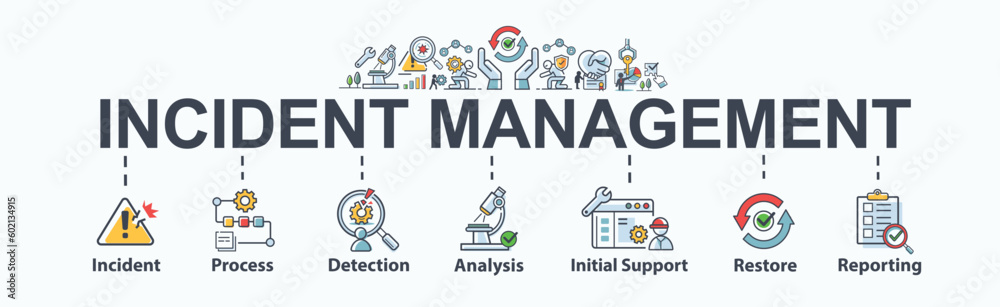 Incident management banner web icon for business management, incident, process, detection, analysis, initial support, restore, and report. Minimal vector infographic.