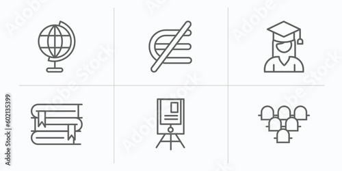 education collection. outline icons set. thin line icons such as classroom globe, is not an element of, college graduation, stack of books, flip chart, grandstand vector.