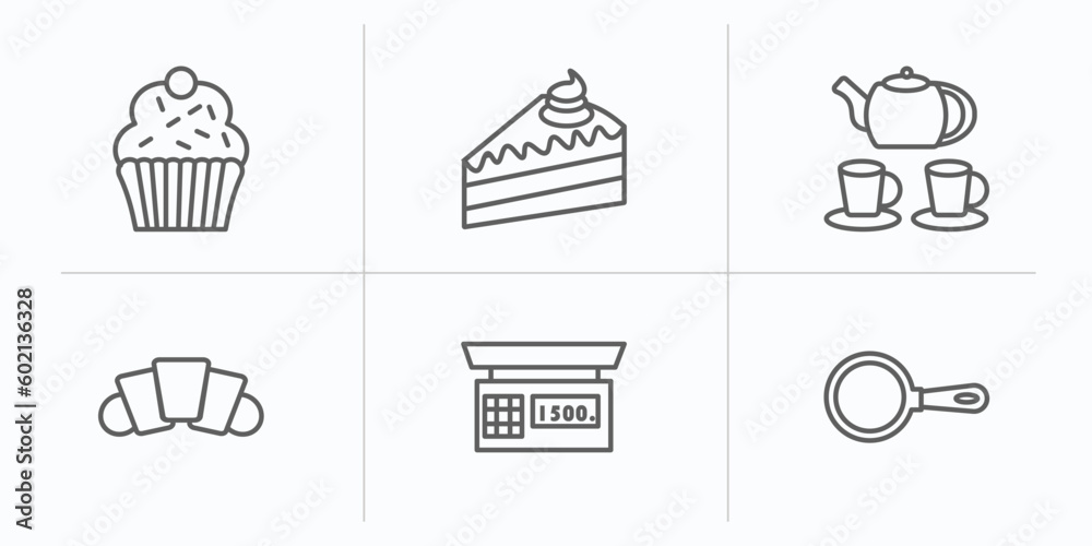 collection. thin linear outline icons set. thin line icons such as cupcake with cream, cake piece with cream, tea, bakery croissant, electric weight scale, frying pan from top vector.