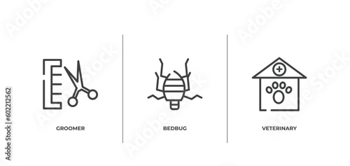 pet grooming outline icons set. thin line icons sheet included groomer, bedbug, veterinary vector.