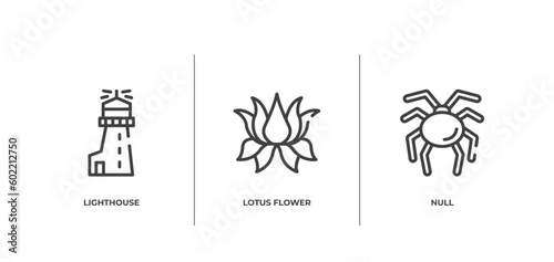 nature outline icons set. thin line icons sheet included lighthouse, lotus flower, null vector.