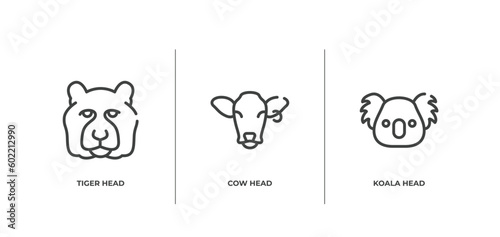 fauna outline icons set. thin line icons sheet included tiger head, cow head, koala head vector.