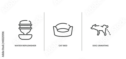 dog and training outline icons set. thin line icons sheet included water replenisher, cat bed, dog urinating vector.