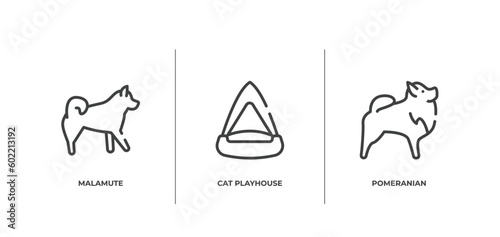 dog breeds fullbody outline icons set. thin line icons sheet included malamute, cat playhouse, pomeranian vector.