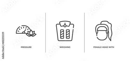 hair salon outline icons set. thin line icons sheet included pressure  weighing  female head with ponytail vector.