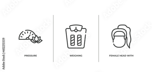 hair salon outline icons set. thin line icons sheet included pressure, weighing, female head with ponytail vector.