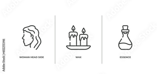 spa outline icons set. thin line icons sheet included woman head side view, wax, essence vector.