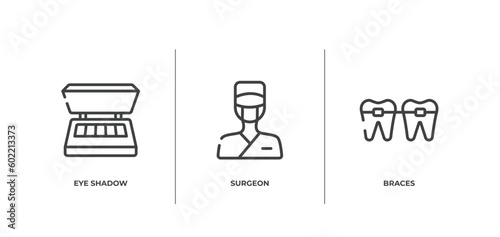plastic surgery outline icons set. thin line icons sheet included eye shadow, surgeon, braces vector.