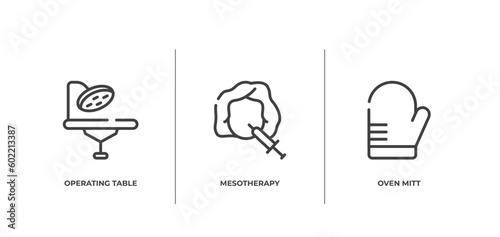 sauna outline icons set. thin line icons sheet included operating table, mesotherapy, oven mitt vector.