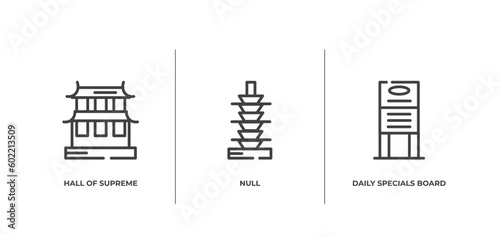 restaurant elements outline icons set. thin line icons sheet included hall of supreme harmony, null, daily specials board vector.