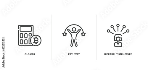 business outline icons set. thin line icons sheet included old car, pathway, hierarchy structure vector.