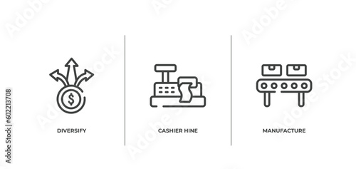 global business outline icons set. thin line icons sheet included diversify, cashier hine, manufacture vector.