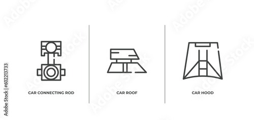 car parts outline icons set. thin line icons sheet included car connecting rod, car roof, hood vector.