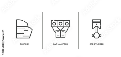 car parts outline icons set. thin line icons sheet included car trim, car manifold, cylinder vector.
