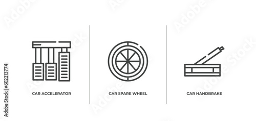 car parts outline icons set. thin line icons sheet included car accelerator, car spare wheel, handbrake vector.