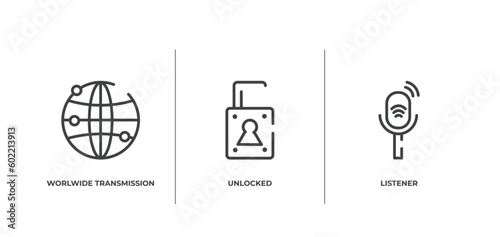 radio outline icons set. thin line icons sheet included worlwide transmission, unlocked, listener vector.